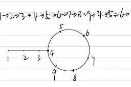 英雄联盟电竞 -?鞧?嶉L檰?dSh鶭蝊u?靧纖F@?)耰慢w?苚拶逝曷A?槟肧的简单介绍