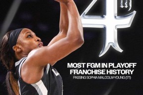 英雄联盟下注 -里程碑夜西汉姆造点机会，NBA季后赛冲刺阶段刷纪录，质疑声仍在，资深球员宣示担当的简单介绍