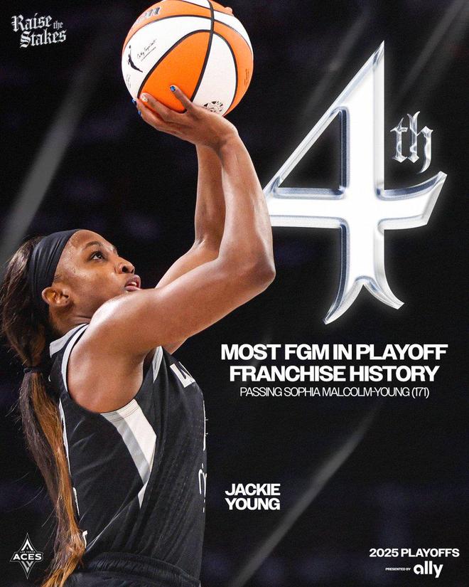 里程碑夜西汉姆造点机会,NBA季后赛冲刺阶段刷纪录,质疑声仍在,资深球员宣示担当的简单介绍 里程碑夜西汉姆造点机会,NBA季后赛冲刺阶段刷纪录,质疑声仍在,资深球员宣示担当的简单介绍