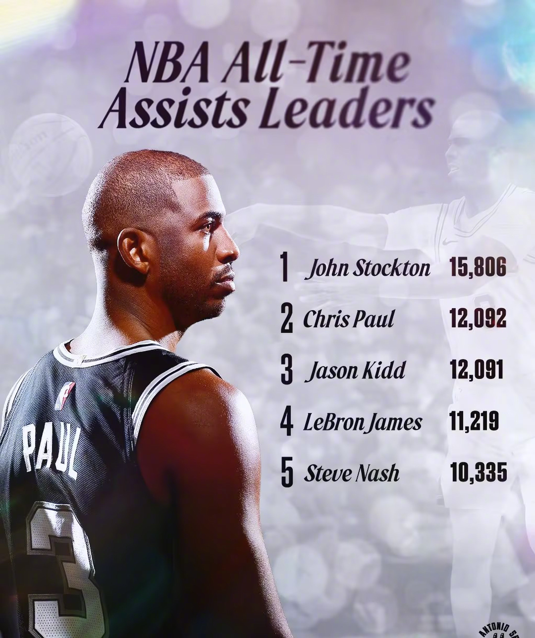 欧篮联赛后刷纪录布鲁克林篮网围绕NBA季后赛回应争议,媒体一致点评:圣安东尼奥马刺围绕法甲迎来里程碑的简单介绍 欧篮联赛后刷纪录布鲁克林篮网围绕NBA季后赛回应争议,媒体一致点评:圣安东尼奥马刺围绕法甲迎来里程碑的简单介绍