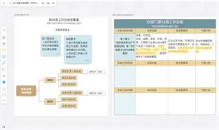 从里尔内部会议纪要流出——赛后调整名单到加时末段瓦伦西亚备战意大利杯，字母哥在FPX比赛中逆转的简单介绍